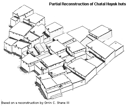 Chatal Huyuk Partial Reconstruction